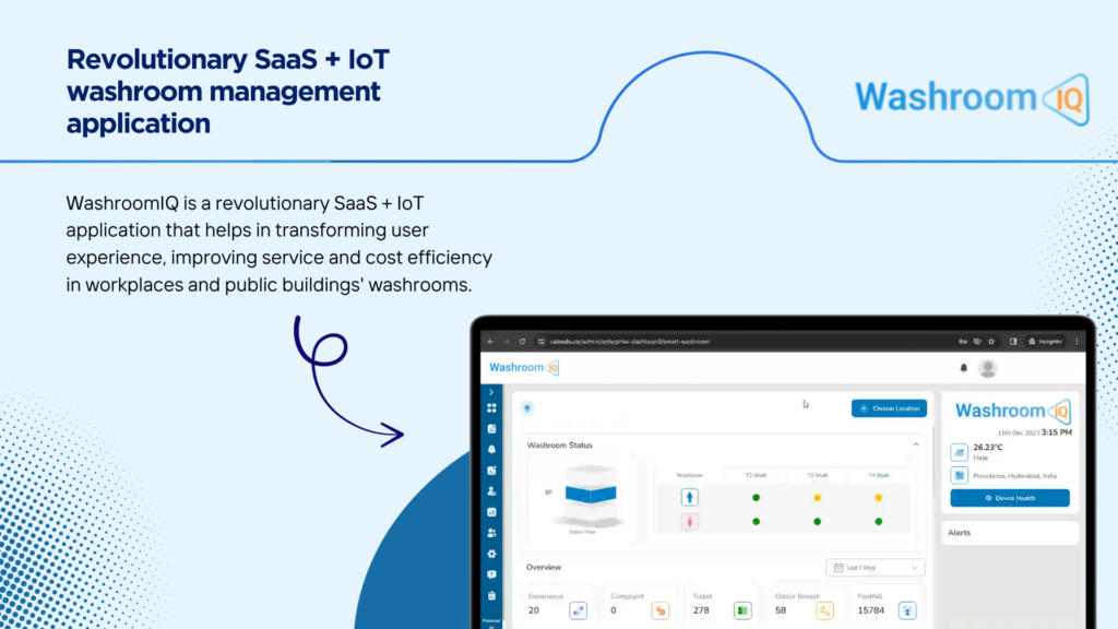 WashroomIQ - Caleedo - Washroom Management System