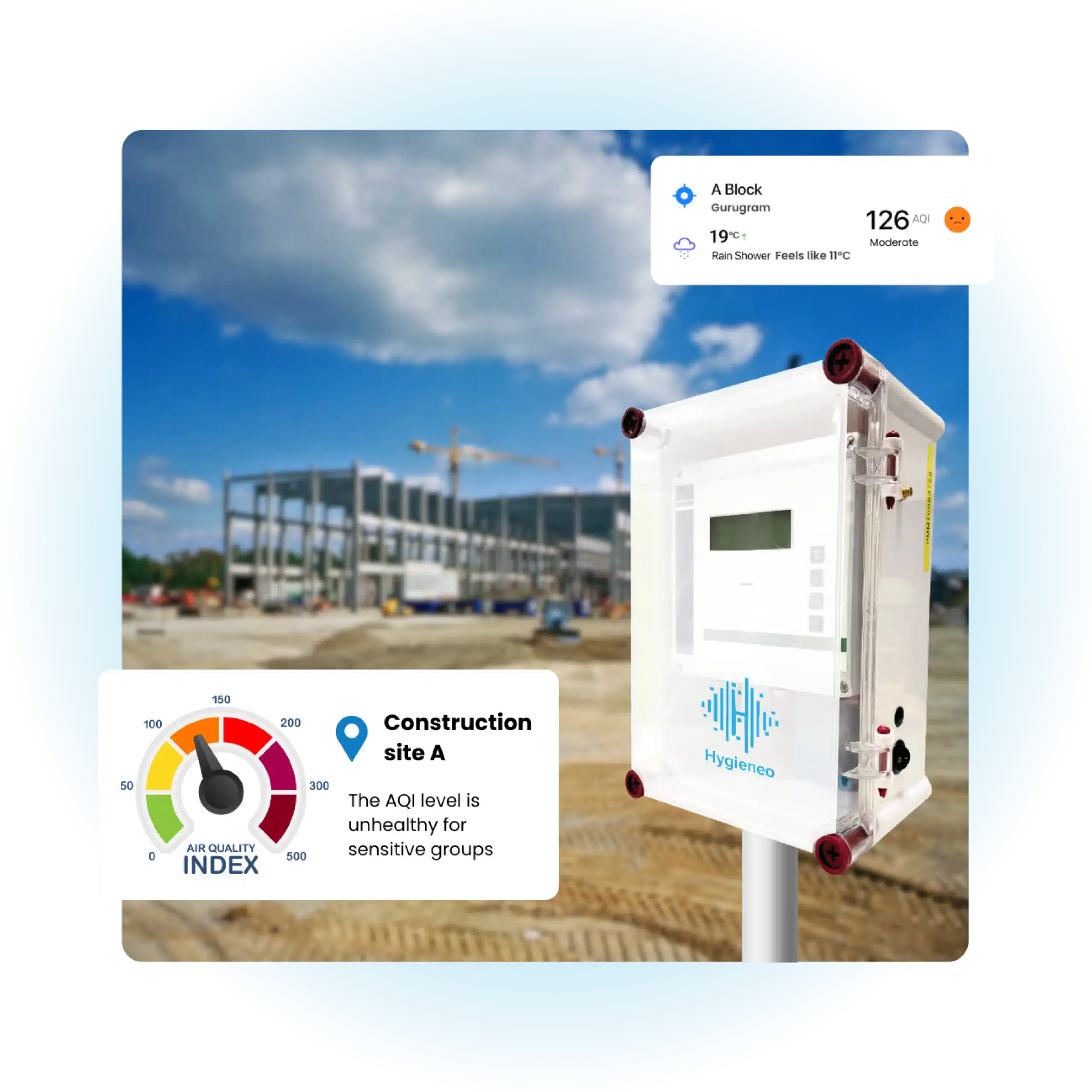 Ambient Air Quality Monitoring System | Ambient Air Quality | Caleedo - Digitizing Possibilities | Outdoor Air Quality Monitoring System