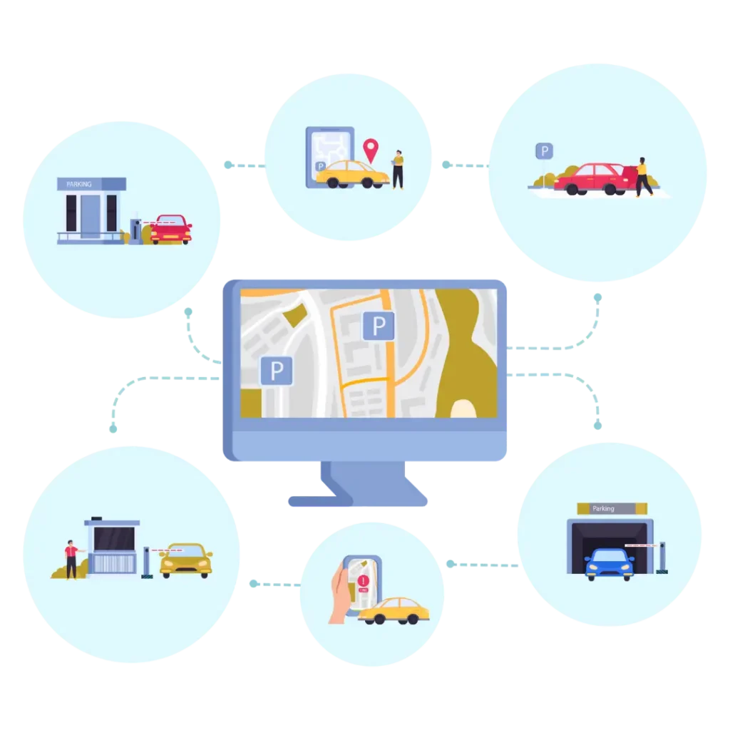 Parking Managment system - Caleedo - Digitizing Possibilities