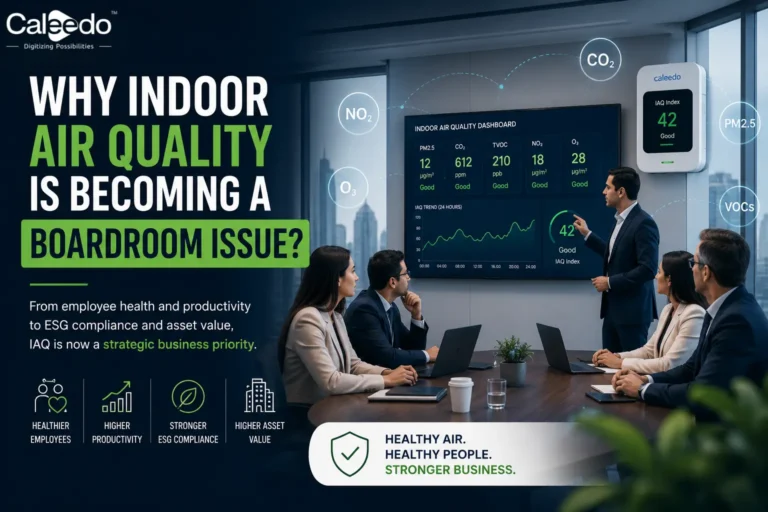 Indoor Air Quality Monitoring System
