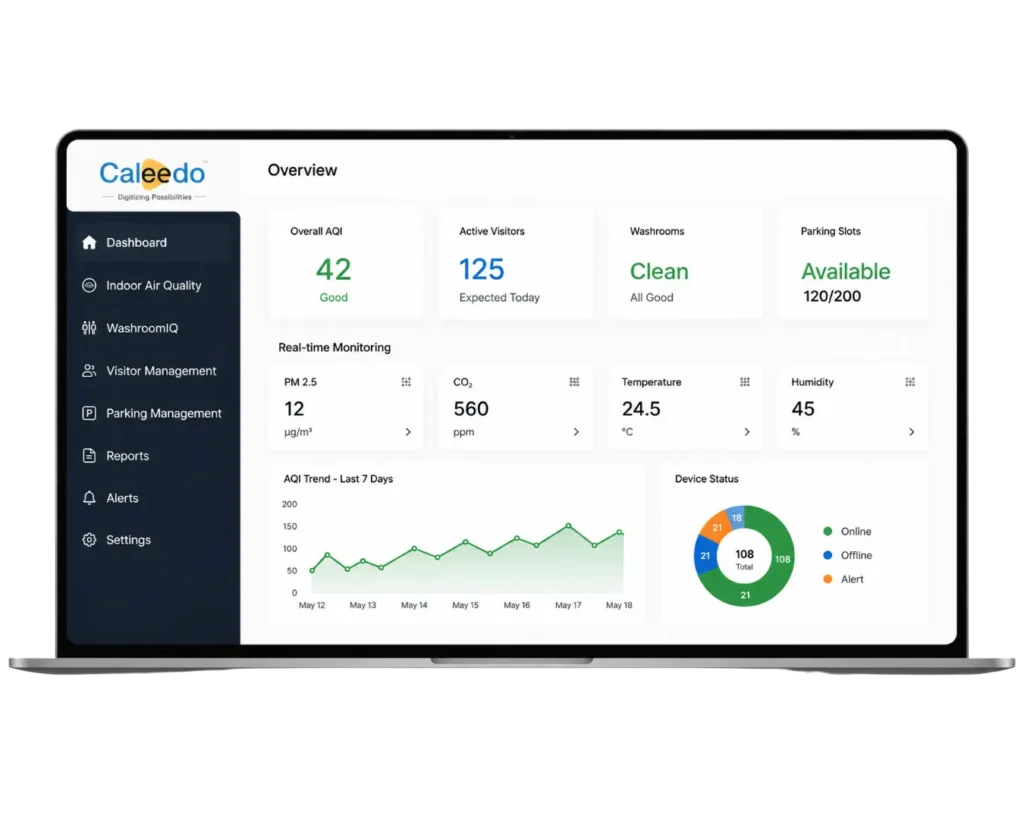 Schedule A Demo | Caleedo - digitizing Possibilities
