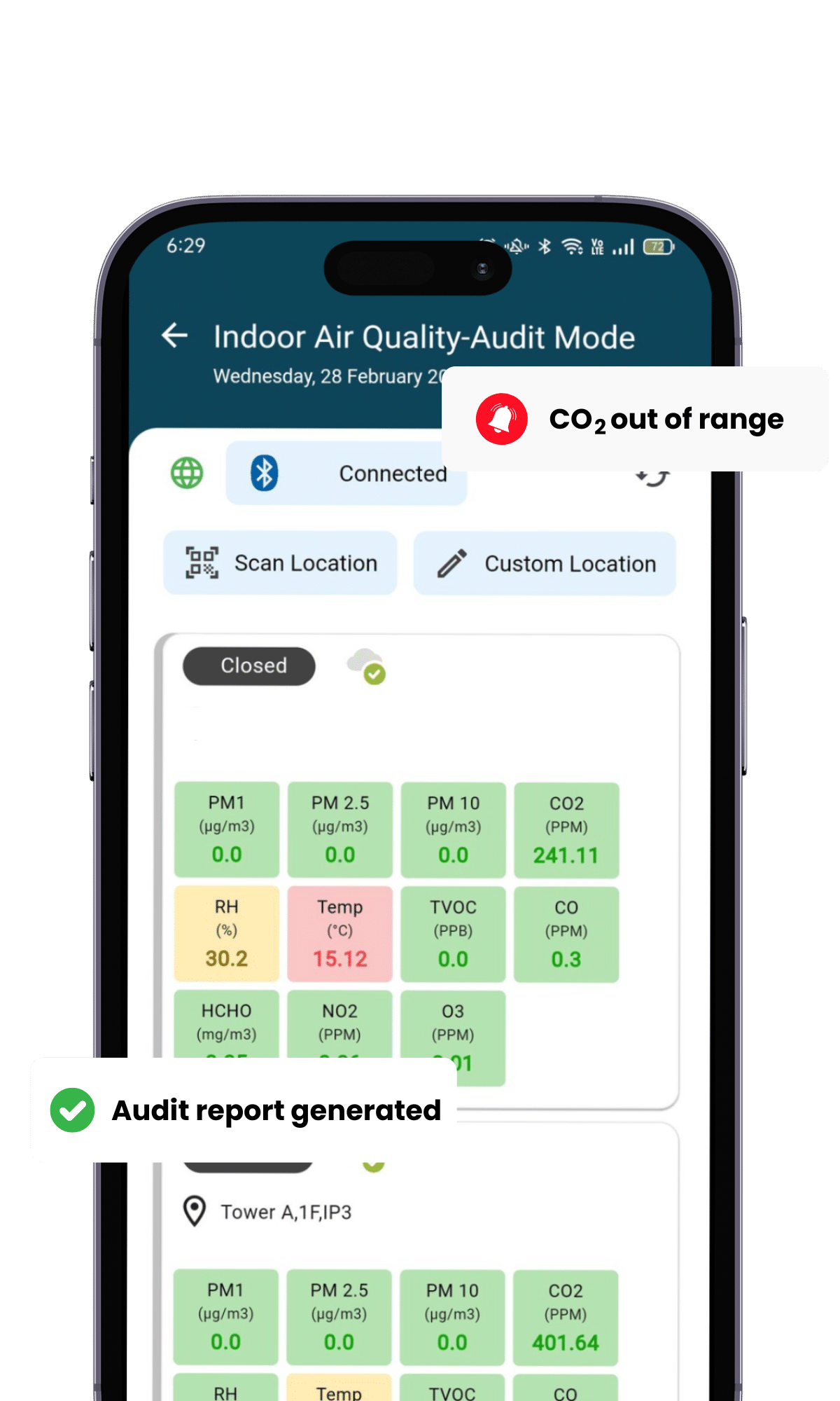 IAQ Audit Servcies