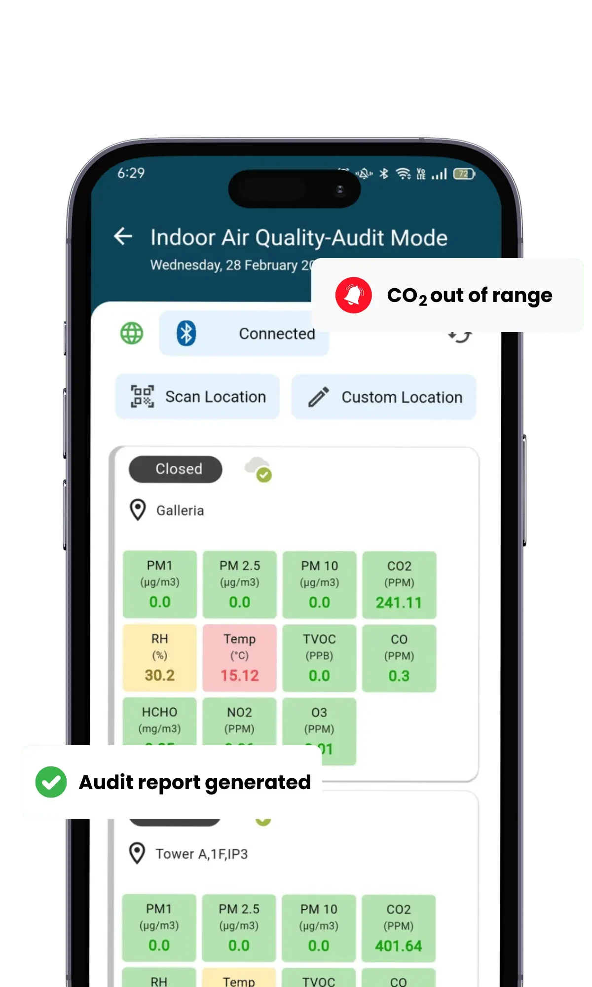 IAQ Audit Services - Indoor Air Quality Monitoring Possibilities | Caleedo - Digitizing Possibilities | Co-working