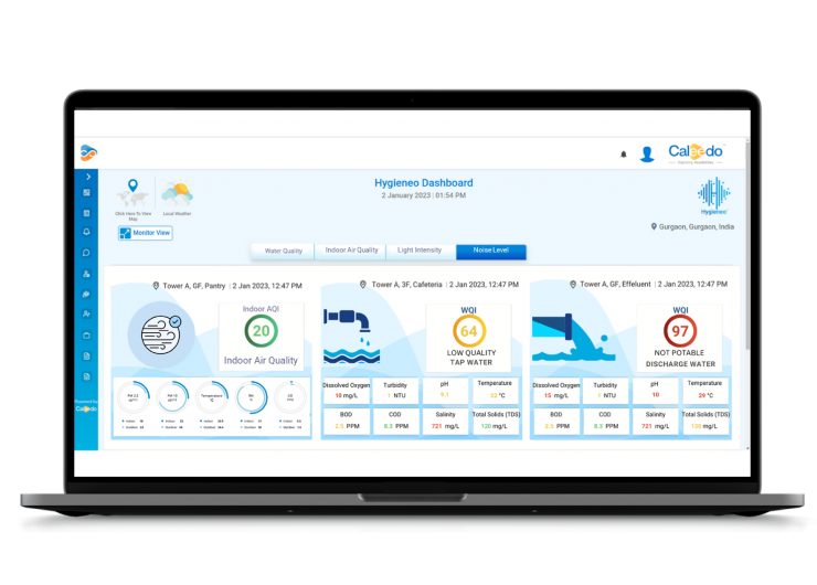 IEQ Monitoring System or built environment - Caleedo-Digitizing ...
