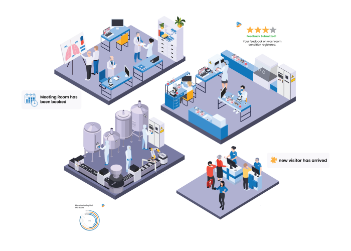 Caleedo - Pharma - Visitor Management system for Workplace