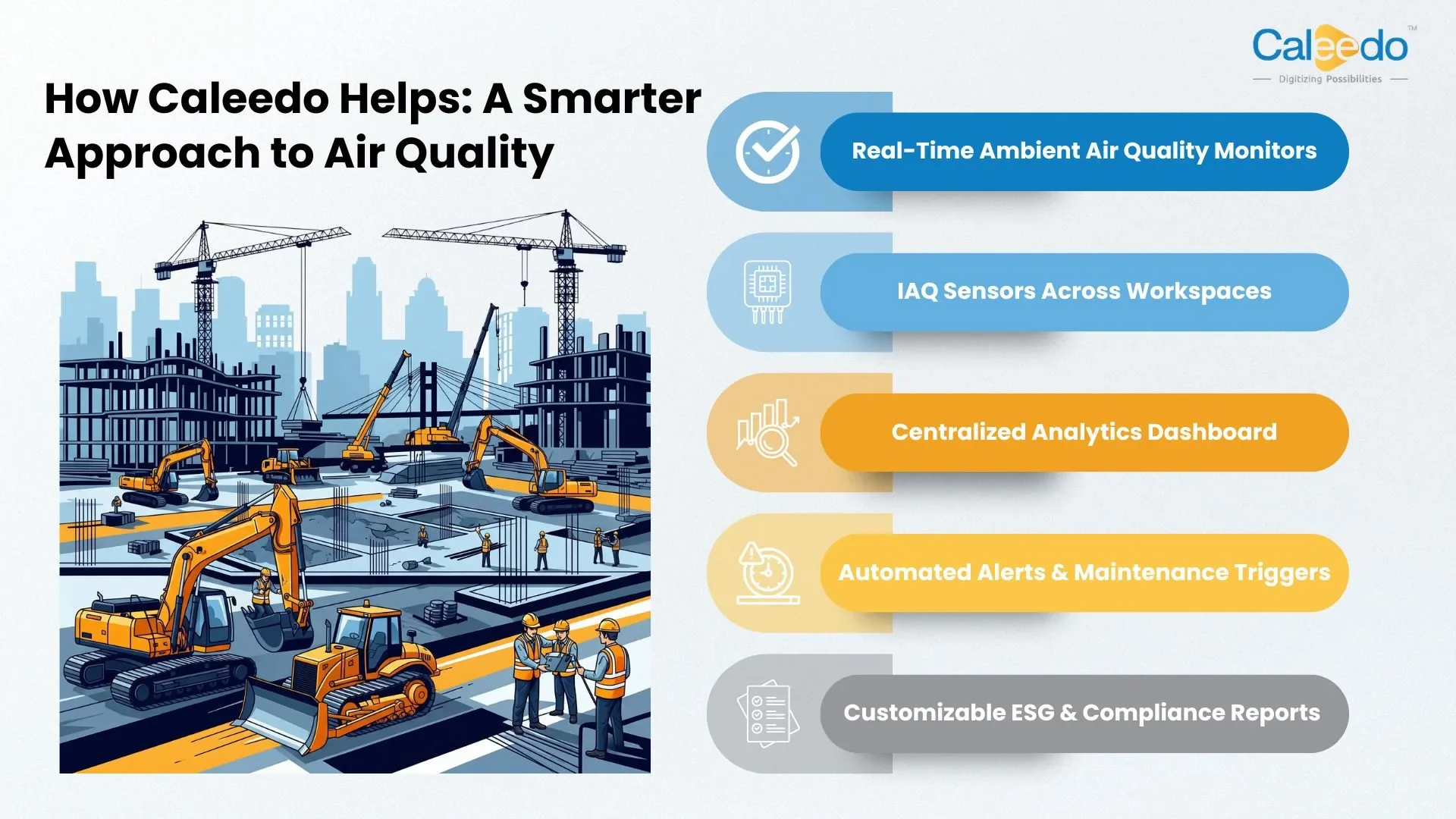 Ambient air quality monitoring system